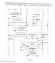 Fig. 06 - Data processing method and device