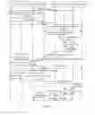 Fig. 10 - Data processing method and device