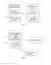 Fig. 13 - Data processing method and device