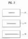 Fig. 03 - Method for changing gateway in machine-to-machine (M2M) system and device therefore