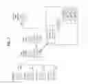Fig. 08 - Method for changing gateway in machine-to-machine (M2M) system and device therefore