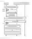 Fig. 03 - Method and system for providing enhanced packet data services to a user equipment
