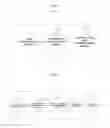 Fig. 09 - Communication management apparatus and communication management method