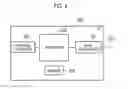 Fig. 04 - Communication control method and user terminal