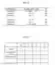 Fig. 14 - Communication control method and user terminal