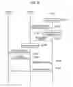 Fig. 17 - Communication control method and user terminal