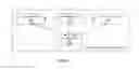 Fig. 02 - Wireless communication system and method therein for transferring at least part of services originally provided by a second station to a third station and a first base station in the system