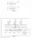 Fig. 16 - Wireless communication system and method therein for transferring at least part of services originally provided by a second station to a third station and a first base station in the system