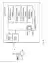 Fig. 22 - Terminal, network node and methods therein for enabling access to a radio communications network