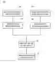 Fig. 01 - SSID-BASED ADVERTISING OF SERVICES
