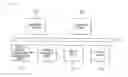 Fig. 05 - Method for discovering radio access technology by mobile communication terminal and wireless access system therefor