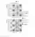 Fig. 07 - Method for cell discovery