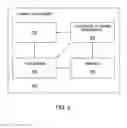 Fig. 04 - Method and apparatus for controlling access technology selection