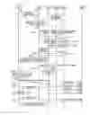 Fig. 10 - Communication system