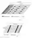 Fig. 03 - User equipment and a method for power control of uplink transmissions