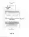 Fig. 11 - HANDLING UPLINK TRANSMIT POWER REPORTING