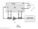 Fig. 02 - Calibration of high frequency signal measurement systems