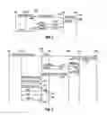 Fig. 03 - Performing cross-domain deregistration