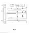 Fig. 03 - Apparatus and method for improving data throughput of a tune-away operation in a wireless communication system