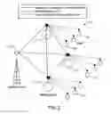 Fig. 03 - Multi-path wireless mesh networks