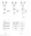 Fig. 18 - UE, a secondary ENB and a master ENB and respective method performed thereby for providing system information of a communication system to the UE