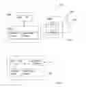 Fig. 21 - UE, a secondary ENB and a master ENB and respective method performed thereby for providing system information of a communication system to the UE