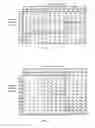 Fig. 03 - Signal transmission method and user equipment