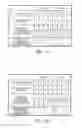 Fig. 15 - Base station, terminal, transmission method and reception method