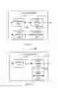 Fig. 12 - Communication method, device, and system