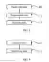 Fig. 07 - Methods and devices for transmitting data