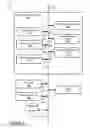 Fig. 04 - Transfer of digital data to mobile software systems