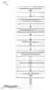 Fig. 06 - Transfer of digital data to mobile software systems