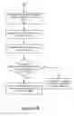 Fig. 07 - Transfer of digital data to mobile software systems