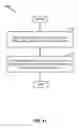 Fig. 12 - MANAGING PERFOMANCE OF A WIRELESS NETWORK USING BACKHAUL METRICS