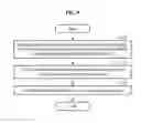 Fig. 09 - Communication apparatus and data frame transmission method of the same