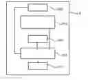 Fig. 01 - TIME-DIVISION DUPLEXING