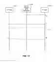 Fig. 10 - Shared spectrum access