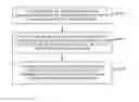 Fig. 01 - Devices and methods for facilitating non-orthogonal wireless communications