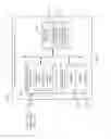 Fig. 07 - Devices and methods for facilitating non-orthogonal wireless communications