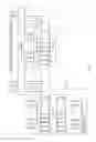 Fig. 11 - Devices and methods for facilitating non-orthogonal wireless communications
