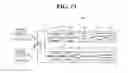 Fig. 14 - Resource allocation method for supporting interference removal, and serving cell base station