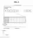 Fig. 07 - Method for receiving signal with interference eliminated and terminal therefor