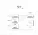 Fig. 16 - Method for mitigating interference when changing use of dynamic resource in wireless communication system, and device therefor