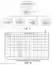 Fig. 06 - Systems and methods for different TDD configurations in carrier aggregation