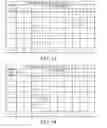 Fig. 09 - Systems and methods for different TDD configurations in carrier aggregation