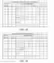 Fig. 10 - Systems and methods for different TDD configurations in carrier aggregation