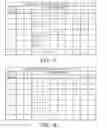 Fig. 11 - Systems and methods for different TDD configurations in carrier aggregation