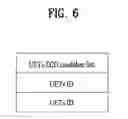 Fig. 07 - METHOD AND APPARATUS FOR PERFORMING DEVICE-TO-DEVICE COMMUNICATION IN WIRELESS COMMUNICATION SYSTEM