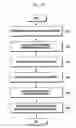 Fig. 15 - Method and apparatus for operating uplink AMC in mobile communication system