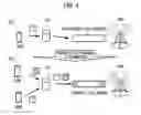 Fig. 04 - ROUTER DEVICE